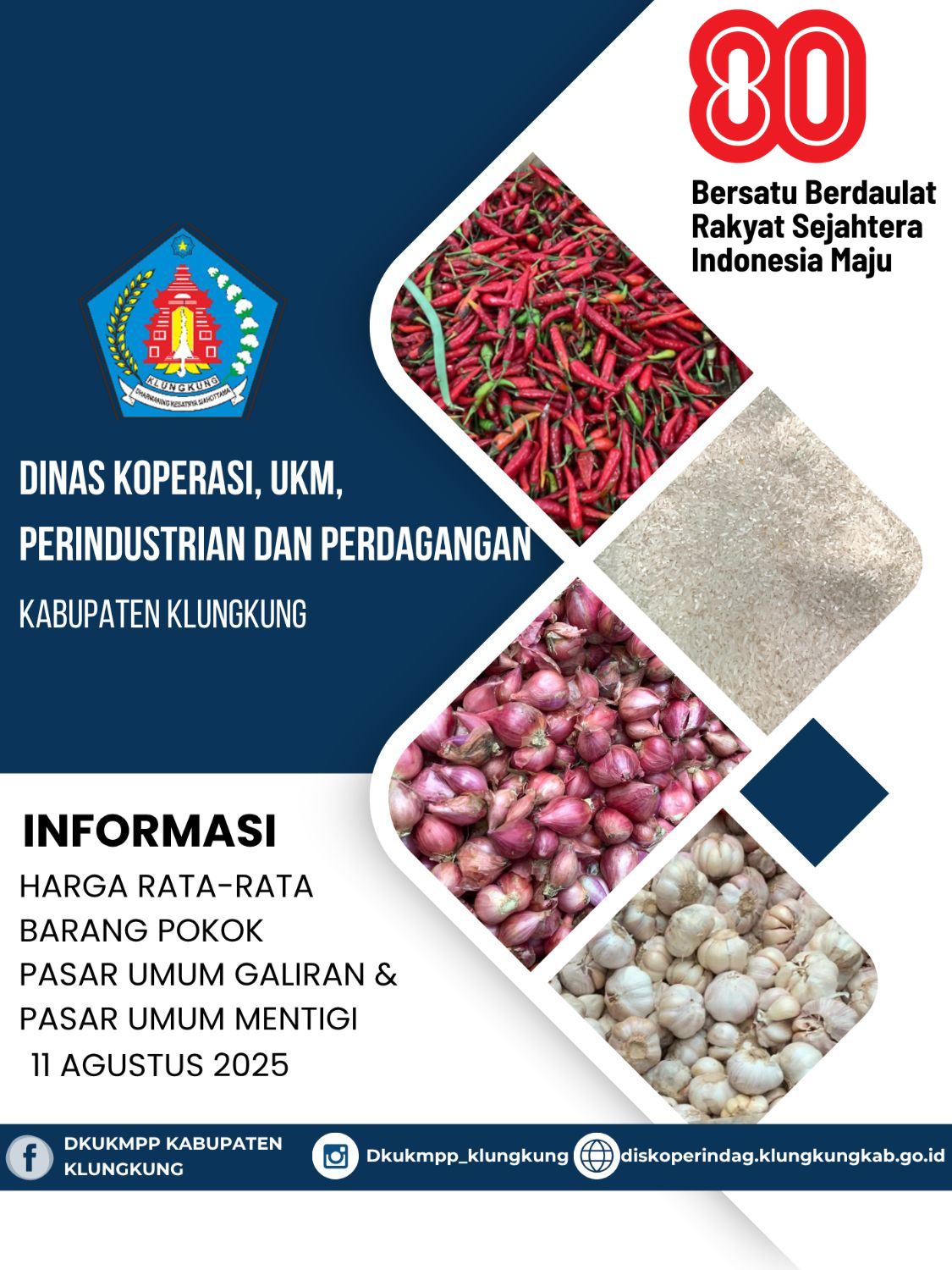 Informasi Harga Rata-Rata Barang Pokok Pasar Umum Galiran dan Pasar Umum Mentigi 11 Agustus 2025